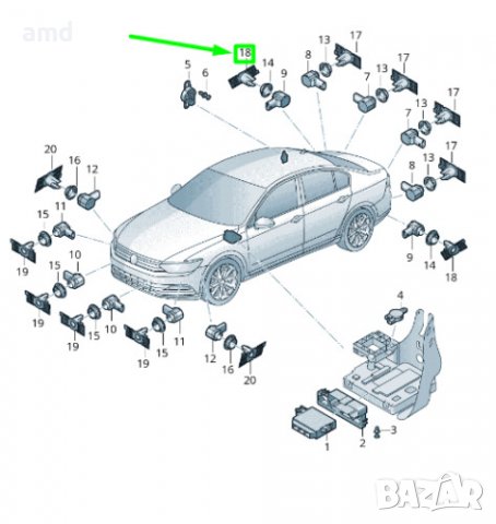 PDC държачи за Passat B8