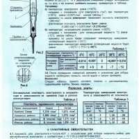 Тестер за антифриз и електролит, снимка 5 - Аксесоари и консумативи - 14046566