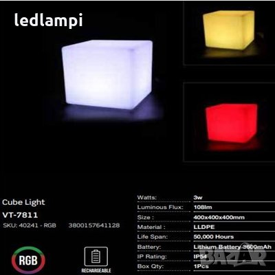 LED RGB Тяло Куб, снимка 2 - Градински мебели, декорация  - 25070174