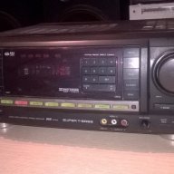 Aiwa av-x100ez stereo receiver-внос швеицария, снимка 6 - Ресийвъри, усилватели, смесителни пултове - 17143243