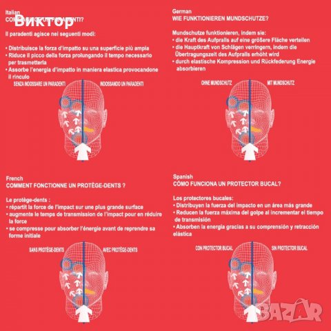 Протектор за зъби- OPRO SHiELD-7+, снимка 3 - Спортна екипировка - 23198472