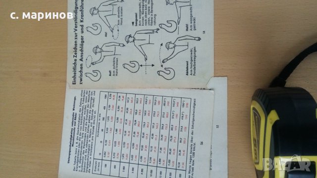 много стара книга райх календар, снимка 7 - Антикварни и старинни предмети - 25295826