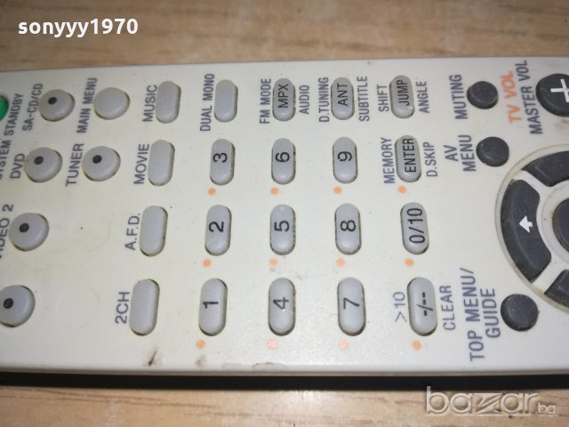 sony av system-remote control-внос швеицария, снимка 8 - Други - 20469360