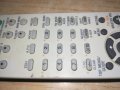 sony av system-remote control-внос швеицария, снимка 8