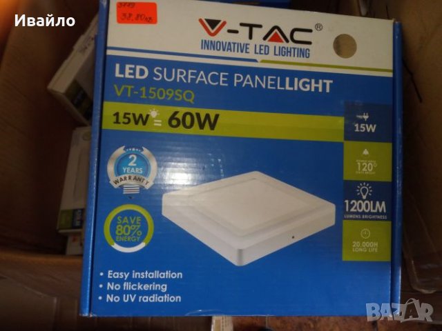 Led панел 12+3w