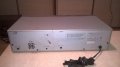 sanyo rd-430 deck-made in japan-внос швеция, снимка 15