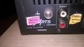 finearts by grundig-Fine Arts HiFi Stereo RDS Receiver R12-внос швеицария, снимка 14