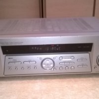 sony str-k740p stereo receiver-5 chanel-внос швеицария, снимка 4 - Ресийвъри, усилватели, смесителни пултове - 25308812