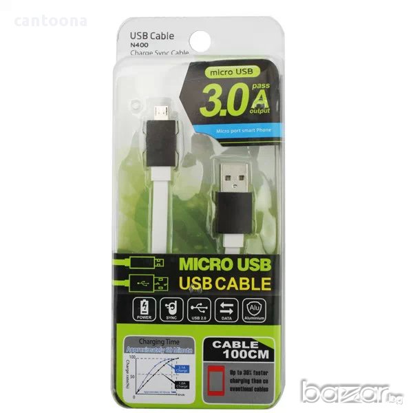 Кабел  micro USB за ултра бързо зареждане 3.0 А, снимка 1