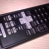 Sony remote-внос швеицария, снимка 5 - Други - 17432196