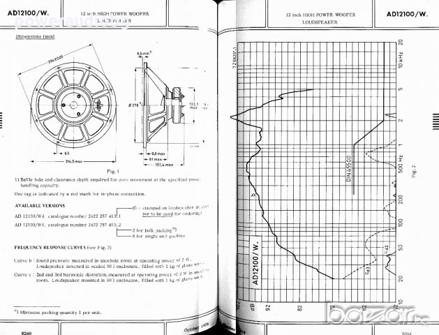 Vintage качествен 12" говорител Philips AD12100/W8 - 1бр , снимка 5 - Тонколони - 20249246