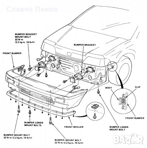 Ретро калник  Хонда Сивик 09.1983 - 08.1987г. Трета генерация., снимка 2 - Части - 24795680