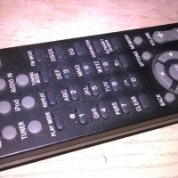 sony rm-amu096 usb ipod remote control audio-внос швеция, снимка 6 - Други - 25589863