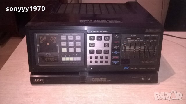 akai stereo receiver-внос швеицария, снимка 7 - Ресийвъри, усилватели, смесителни пултове - 22645775