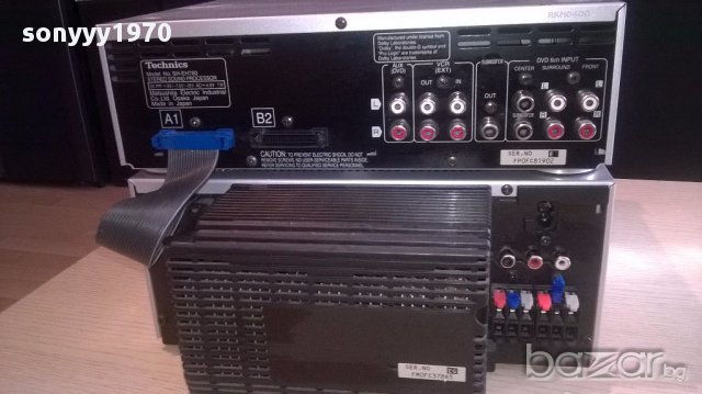 technics tuner amplifier+procesor/preamp-japan-внос швеицария, снимка 8 - Ресийвъри, усилватели, смесителни пултове - 12803210