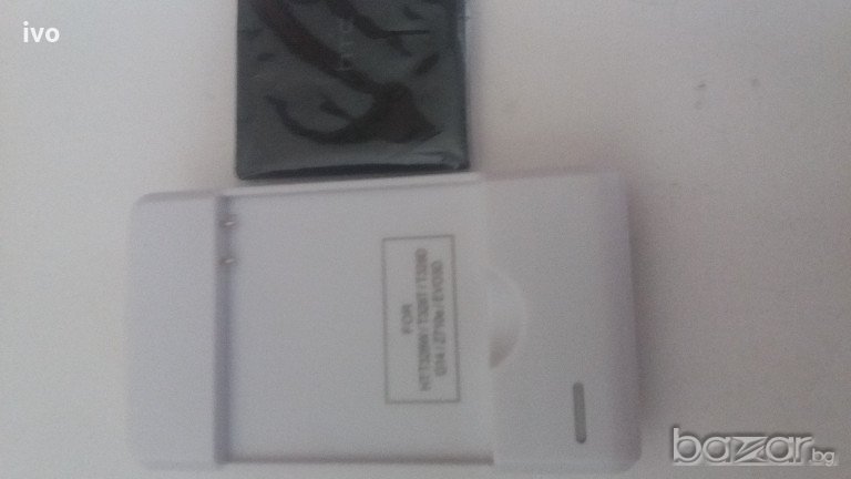 anker зарядно i bateriq, снимка 1