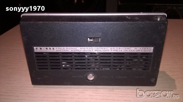 Sony-receiver-japan-ретро-антика-внос швеицария, снимка 7 - Ресийвъри, усилватели, смесителни пултове - 13553536