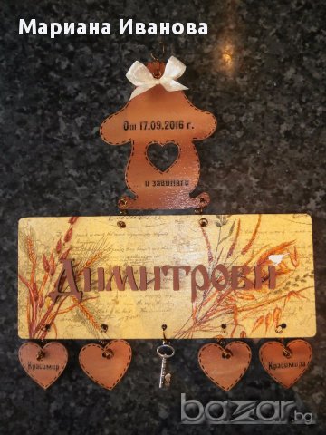 рамки за снимки, табелки за врата, снимка 7 - Декорация за дома - 12491991