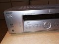 sony stereo receiver-5 chanel-внос швеицария, снимка 7