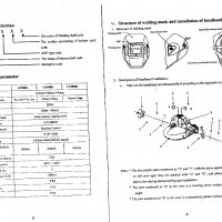 Фотосоларен заваръчен шлем -заваръчна маска LY 600A, снимка 4 - Други машини и части - 12833481