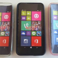 Nokia Lumia 530 - Nokia 530 калъф - case, снимка 1 - Калъфи, кейсове - 11213328