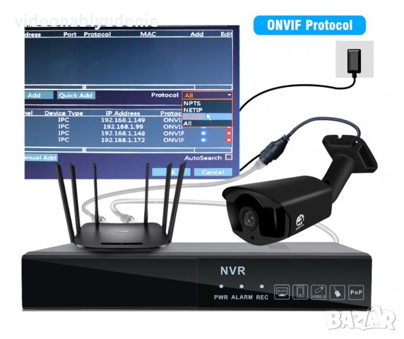 Комплект NVR + 4 броя IP Камери Метални Ударо/Водоустойчиви HD 1 Mегапиксела 1280*720P IR-CUT 4ARRAY, снимка 7 - Комплекти за видеонаблюдение - 25430138