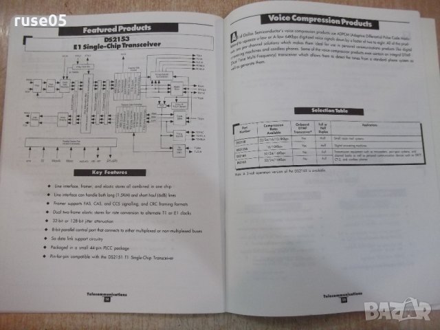 Книга "SHORT FORM CATALOG - DALLAS" - 68 стр., снимка 6 - Енциклопедии, справочници - 21641511