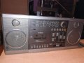 grundig typ rr3500a-ретро колекция-внос швеицария, снимка 4