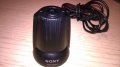 Sony remote-car audio-внос швеицария, снимка 1 - Аксесоари и консумативи - 13531246