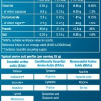 BIOTECH USA Iso Whey ZERO - 2.270кг. + Шейкър, снимка 2 - Хранителни добавки - 22869548