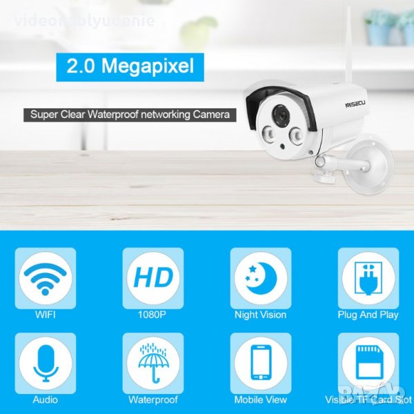 FULL HD 1080P 2Mpx IR-Cut 2 Array Водоустойчива IP Камера с Микрофон и microSD Карта Слот Wifi + Lan, снимка 1