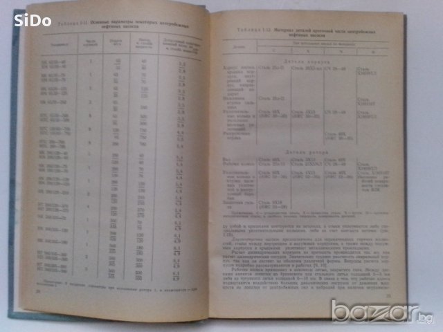 ЕКСПОАТАЦИЯ И РЕМОНТ компрессоров и насосов-справочно пособие, снимка 9 - Други машини и части - 11296742