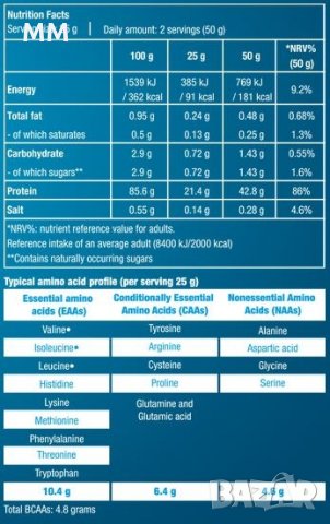 BIOTECH USA Iso Whey ZERO - 2.270кг. + Шейкър, снимка 2 - Хранителни добавки - 22869548