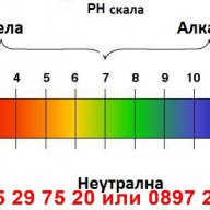 Дигитален pH метър - КОД 1131, снимка 9 - Други стоки за дома - 12339712