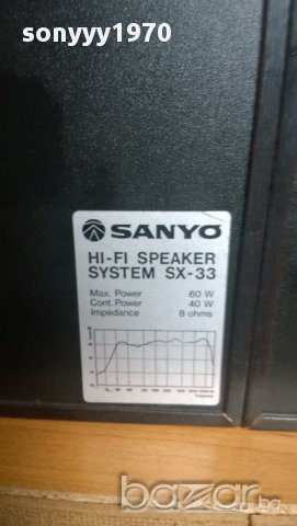 sanyo sx-33 hi-fi speaker system 40/60 wata 8 oma-внос швеицария, снимка 13 - Тонколони - 10267624