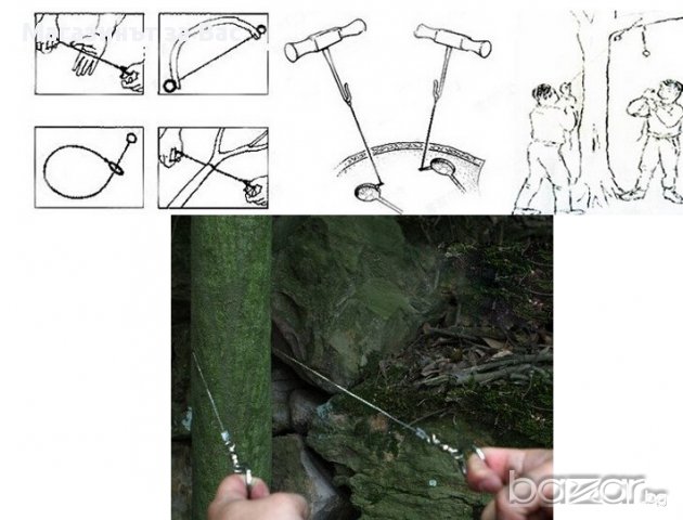 Трион за къмпинг и туризъм, снимка 5 - Палатки - 17543088