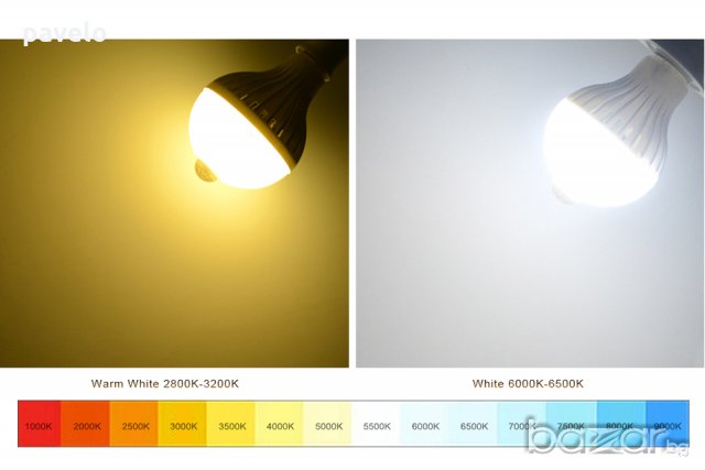 220V LED лампа 5, 7, 9 и 12W +сензор за движение, снимка 3 - Лед осветление - 17348667