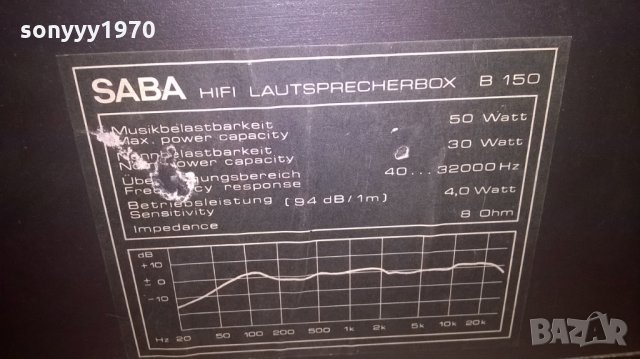 saba b150 hifi 2x50w/8ohm-38х25х21см-внос швеицария, снимка 15 - Тонколони - 22979321