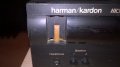harman/kardon hk3350 stereo receiver-за ремонт/части, снимка 7