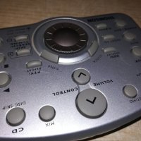 thomson audio remote-внос швеицария, снимка 7 - Ресийвъри, усилватели, смесителни пултове - 22013420