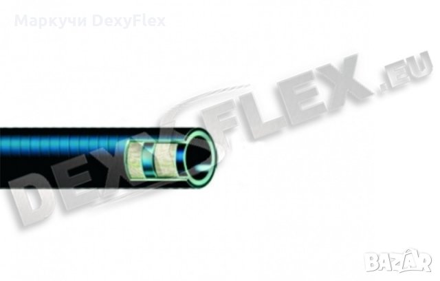 Маркуч за гореща вода и охлаждащи течности Radiator - ISI RAD