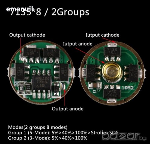 LED Cree различни мощности и видове,драйвери,НОВИ модели и отстъпки, снимка 15 - Лед осветление - 14477326