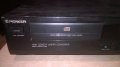 pioneer cdp-497-за ремонт/части, снимка 3
