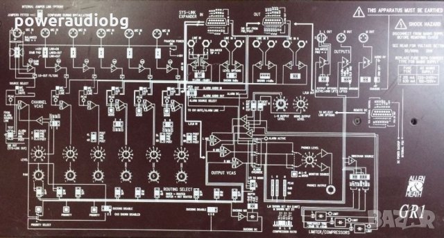 Зонов миксер Allen & Heath GR1, снимка 3 - Ресийвъри, усилватели, смесителни пултове - 23715969