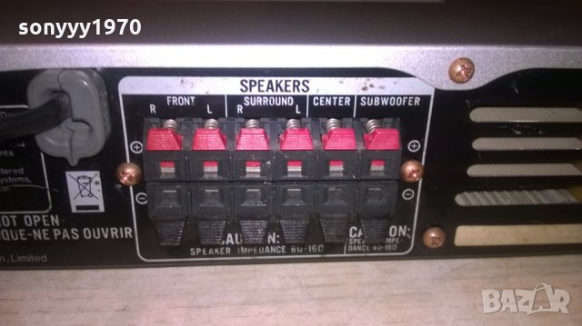 jvc xv-ths15 dvd rds receiver-6 chanel-внос швеицария, снимка 14 - Ресийвъри, усилватели, смесителни пултове - 24504003