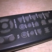 sony audio remote-внос швеицария, снимка 3 - Други - 23507881