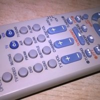 jvc audio remote-голямо с плъзгане-внос швеция, снимка 14 - Други - 25784577