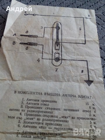 Инструкция за монтиране на антена, снимка 5 - Антикварни и старинни предмети - 23442736