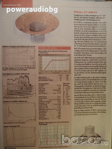 Vintage широколентови говорители Philips AD 9710m01 алнико -2бр, снимка 8 - Тонколони - 20232705