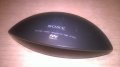 sony tmr-if130 transmitter-внос швеицария, снимка 2